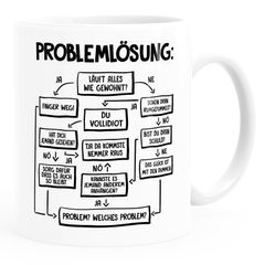 Kaffee-Tasse mit Spruch Arbeit Job Problemlösung Grafik Aufdruck Bürotasse lustige Kaffeebecher MoonWorks®