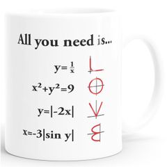 Kaffee-Tasse Geschenk Liebe Love Kurvendiskussion Mathematik Nerd Geek Valentinstag Moonworks®