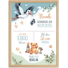 SpecialMe® Baby Poster mit Geburtsdaten personalisierbar Storch Teddy Kunstdruck Geschenk Geburt 