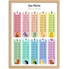 Kinder-Poster Einschulung Lernen | Das kleine 1x1|Lernposter Zahlen Rechnen|Wanddeko Klassenzimmer Kinderzimmer SpecialMe®