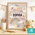 Affirmationsposter Kinder mit Name personalisiert Wandbilder Kinderzimmer Wanddeko Mutmacher Selbstliebe Motivation SpecialMe®preview