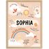 Affirmationsposter Kinder mit Name personalisiert Wandbilder Kinderzimmer Wanddeko Mutmacher Selbstliebe Motivation SpecialMe®preview