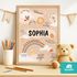 Affirmationsposter Kinder mit Name personalisiert Wandbilder Kinderzimmer Wanddeko Mutmacher Selbstliebe Motivation SpecialMe®preview
