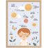 Affirmationsposter Kinder Wandbilder Kinderzimmer Klassenzimmer Wanddeko Mutmacher Selbstliebe Motivation SpecialMe®preview