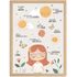Affirmationsposter Kinder Wandbilder Kinderzimmer Klassenzimmer Wanddeko Mutmacher Selbstliebe Motivation SpecialMe®preview