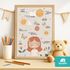 Affirmationsposter Kinder Wandbilder Kinderzimmer Klassenzimmer Wanddeko Mutmacher Selbstliebe Motivation SpecialMe®preview