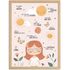 Affirmationsposter Kinder Wandbilder Kinderzimmer Klassenzimmer Wanddeko Mutmacher Selbstliebe Motivation SpecialMe®preview