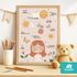 Affirmationsposter Kinder Wandbilder Kinderzimmer Klassenzimmer Wanddeko Mutmacher Selbstliebe Motivation SpecialMe®preview