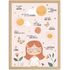 Affirmationsposter Kinder Wandbilder Kinderzimmer Klassenzimmer Wanddeko Mutmacher Selbstliebe Motivation SpecialMe®preview