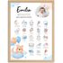 Baby Poster Meilensteine personalisiert | Mein erstes Kapitel mit Foto Name Geburtsdaten | Geburtsposter mit ersten Momenten | Geschenk zum1. Geburtstag SpecialMe® preview