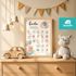 Baby Poster Meilensteine personalisiert | Mein erstes Kapitel mit Foto Name Geburtsdaten | Geburtsposter mit ersten Momenten | Geschenk zum1. Geburtstag SpecialMe® preview