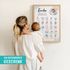 Baby Poster Meilensteine personalisiert | Mein erstes Kapitel mit Foto Name Geburtsdaten | Geburtsposter mit ersten Momenten | Geschenk zum1. Geburtstag SpecialMe® preview