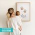 Baby Poster mit Geburtsdaten personalisieren Geburtsposter mit Name, Datum, Gewicht & Größe Hand- oder Fußabdruck SpecialMe® preview