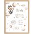 Baby Poster mit Geburtsdaten personalisiert | Teddybär mit Luftballon | Aquarell Kunstdruck | Wunschname Geburtsdatum SpecialMe® preview