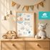 Baby Poster personalisiert Junge | Geburtsposter mit Name Geburtsdaten Bär | Wandbild fürs Babyzimmer | Geschenk zur Geburt SpecialMe®preview