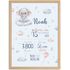Baby Poster personalisiert mit Geburtsdaten – Geburtsposter mit Elefant Wolken Sternen – Name Datum Größe Gewicht – Geschenk Geburt SpecialMe® preview