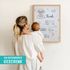 Baby Poster personalisiert mit Geburtsdaten – Geburtsposter mit Elefant Wolken Sternen – Name Datum Größe Gewicht – Geschenk Geburt SpecialMe® preview