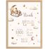 Baby Poster personalisiert mit Geburtsdaten – Geburtsposter mit Teddybär, Wolken & Sternen – Name Datum Größe Gewicht – Geschenk zur Geburt SpecialMe® preview