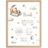 Baby Poster personalisiert mit Geburtsdaten – Geburtsposter mit Teddybär, Wolken & Sternen – Name Datum Größe Gewicht – Geschenk zur Geburt SpecialMe® preview