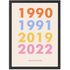 Familienposter mit Jahreszahlen – personalisiertes Poster mit Geburtsjahren – Geschenk Familie – moderne Wanddeko Wohnzimmer SpecialMe®preview