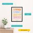 Familienposter mit Jahreszahlen – personalisiertes Poster mit Geburtsjahren – Geschenk Familie – moderne Wanddeko Wohnzimmer SpecialMe®preview