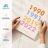 Familienposter mit Jahreszahlen – personalisiertes Poster mit Geburtsjahren – Geschenk Familie – moderne Wanddeko Wohnzimmer SpecialMe®preview