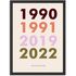 Familienposter mit Jahreszahlen – personalisiertes Poster mit Geburtsjahren – Geschenk Familie – moderne Wanddeko Wohnzimmer SpecialMe®preview