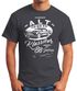 Herren Geschenk T-Shirt Geburtstag Ich bin nicht alt Ich bin ein Klassiker Auto Oldtimer Spruch 30-90 Jahren Moonworks®preview