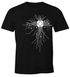 Herren T-Shirt Computer Programmierer CPU Prozessor Technik-Nerd Geek Fun-Shirt lustig Moonworks®preview