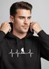 Hoodie Herren Print Wanderer Herzschlag Outdoor Natur Motiv Kapuzen-Pullover Männer Fashion Streetstyle Neverless®preview