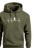 Hoodie Herren Print Wanderer Herzschlag Outdoor Natur Motiv Kapuzen-Pullover Männer Fashion Streetstyle Neverless®preview