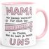 Kaffee-Tasse Geschenk für Mama Spruch lustig Ich/Wir haben versucht das beste Geschenk zu finden SpecialMe®preview