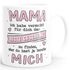 Kaffee-Tasse Geschenk für Mama Spruch lustig Ich/Wir haben versucht das beste Geschenk zu finden SpecialMe®preview