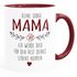 Kaffee-Tasse "Keine Sorge Mama..." lustiges Muttertagsgeschenk SpecialMe®preview