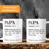 Kaffee-Tasse Mama Papa Bruder Schwester Definition Dictionary Wörterbuch Duden Geschenk-Tasse Muttertag MoonWorks®preview