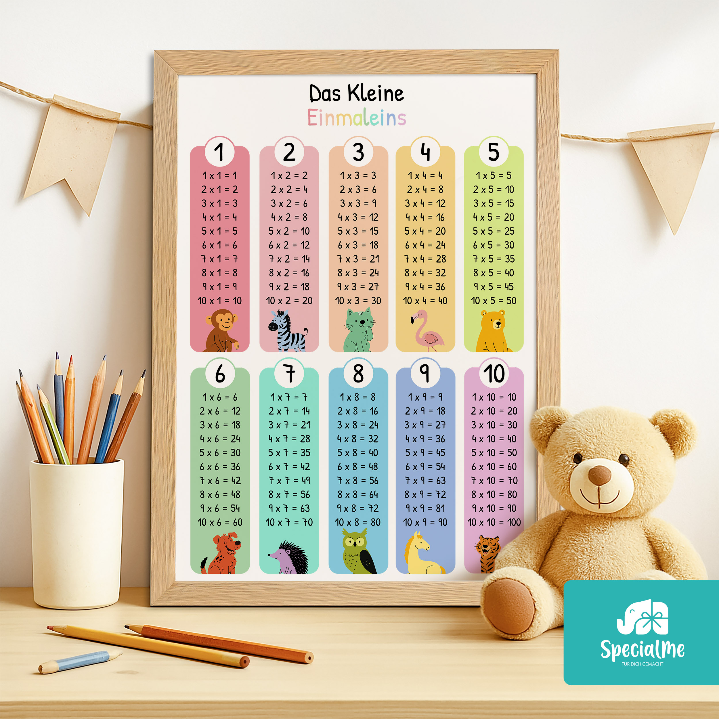 Kinder-Poster Einschulung Lernen | Das kleine 1x1|Lernposter Zahlen