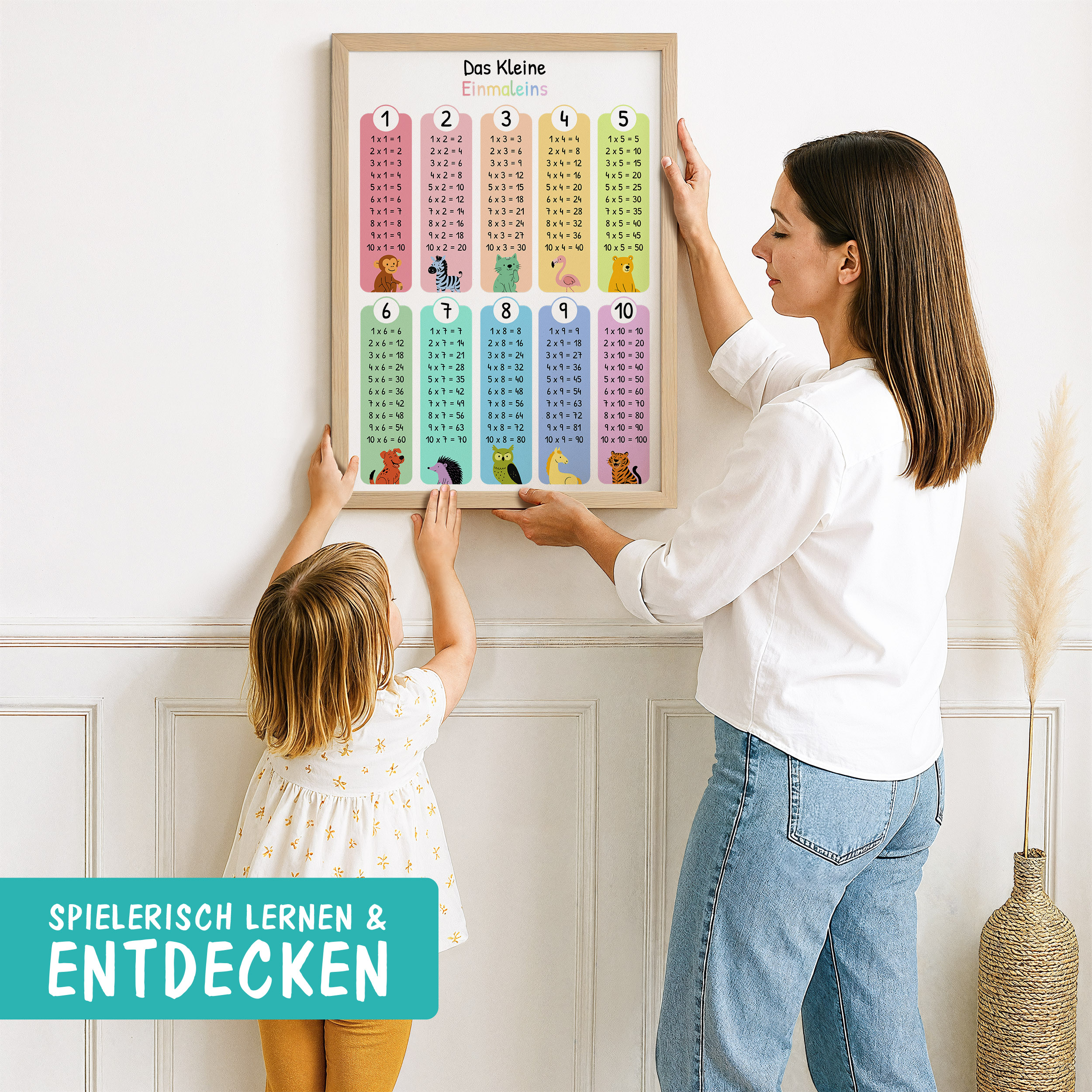 Kinder-Poster Einschulung Lernen | Das kleine 1x1|Lernposter Zahlen