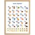 Kinder-Poster Einschulung personalisiert mit Name Alphabet ABC und Zahlen Lernen Geschenk Schulstart SpecialMe®preview