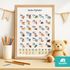Kinder-Poster Einschulung personalisiert mit Name Alphabet ABC und Zahlen Lernen Geschenk Schulstart SpecialMe®preview