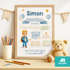 Kinder-Poster Einschulung personalisiert mit Namen Mutmacher Botschaften Affirmationsposter Erste Klasse SpecialMe®preview
