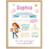 Kinder-Poster Einschulung personalisiert mit Namen Mutmacher Botschaften Affirmationsposter Erste Klasse SpecialMe®preview