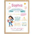 Kinder-Poster Einschulung personalisiert mit Namen Mutmacher Botschaften Affirmationsposter Erste Klasse SpecialMe®preview