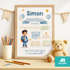 Kinder-Poster Einschulung personalisiert mit Namen Mutmacher Botschaften Affirmationsposter Erste Klasse SpecialMe®preview