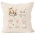 Kissen-Bezug Geburtsdaten personalisierte Namensgeschenke Taufe Kissen-Hülle Baumwolle Dekokissen Babyzimmer SpecialMe®preview
