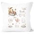 Kissen-Bezug Geburtsdaten personalisierte Namensgeschenke Taufe Kissen-Hülle Baumwolle Dekokissen Babyzimmer SpecialMe®preview