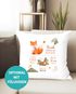 Kissen-Bezug personalisiert mit Name Datum Gewicht Fuchsmotiv KoalaGeburtskissen Geschenk Geburt Baby SpecialMe®preview