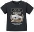 Moonworks® Baby T-Shirt Papa Ich habe versucht das beste Geschenk  zu finden Vatertag Spruch lustig Babyshirt Jungen Mädchen Shirtpreview