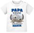 Moonworks® Baby T-Shirt Papa Ich habe versucht das beste Geschenk  zu finden Vatertag Spruch lustig Babyshirt Jungen Mädchen Shirtpreview