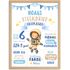 Poster für Jungen Steckbrief Astronaut personalisiert | Kinderposter mit Namen | Geschenk Weihnachten Geburtstagsgeschenk Weltall SpecialMe®preview