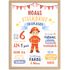 Poster für Jungen Steckbrief Feuerwehrmann personalisiert | Kinderposter mit Namen | Geschenk Weihnachten Geburtstagsgeschenk Weltall SpecialMe®preview